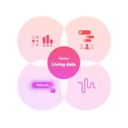 YouGov Behavioral Online Consumer Behavior