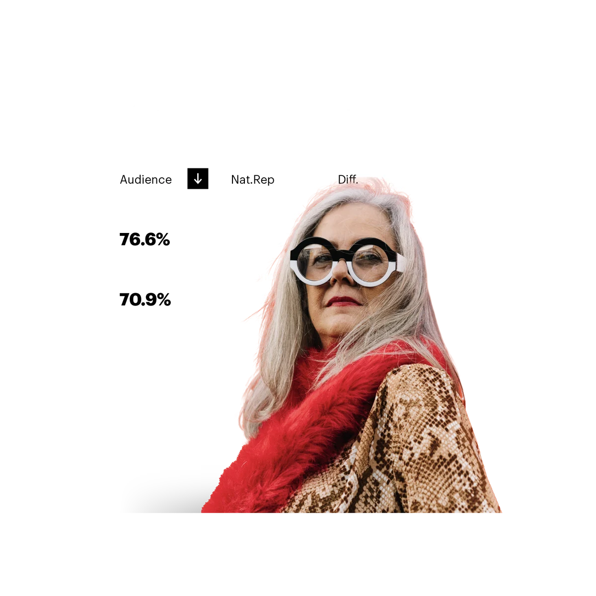 woman with glasses and red scarf and advertising percentages in backgorund
