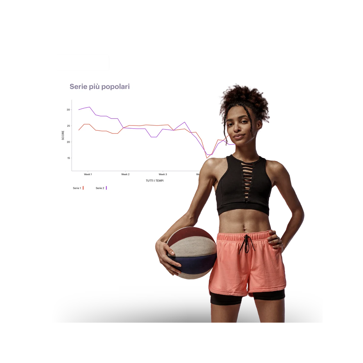 young woman in a basketball equipment with sports metrics in background