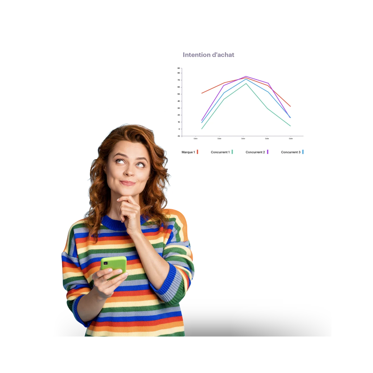 woman with colorful jumper and purchase data behind