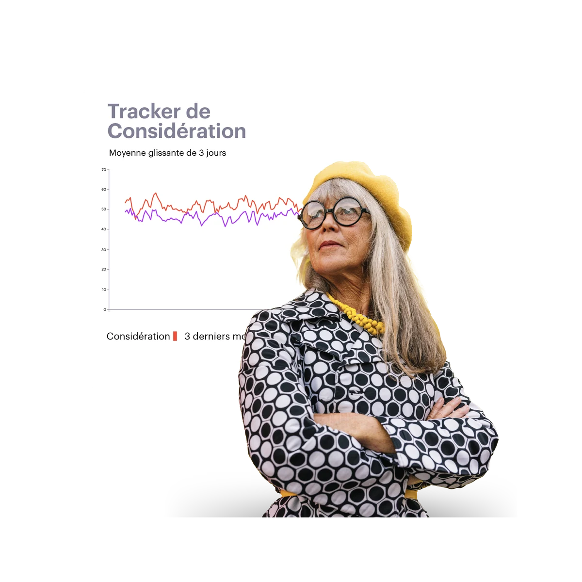 older woman with yellow hat, glasses and a consideration tracking chart in the background