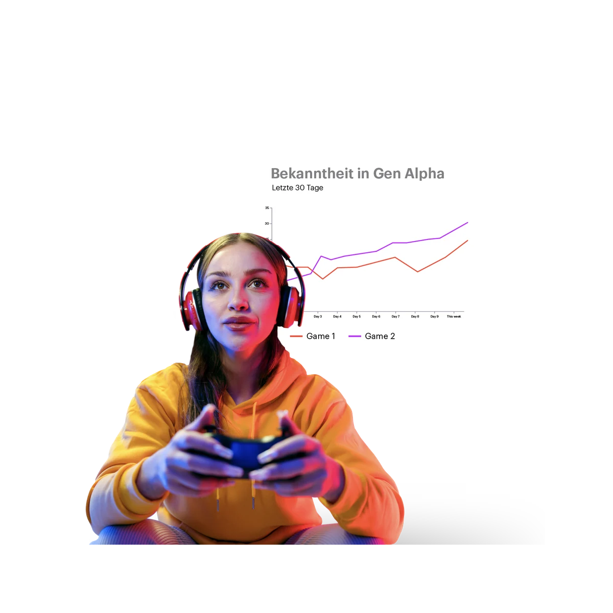 Frau, die ein Videospiel spielt, mit Daten im Hintergrund