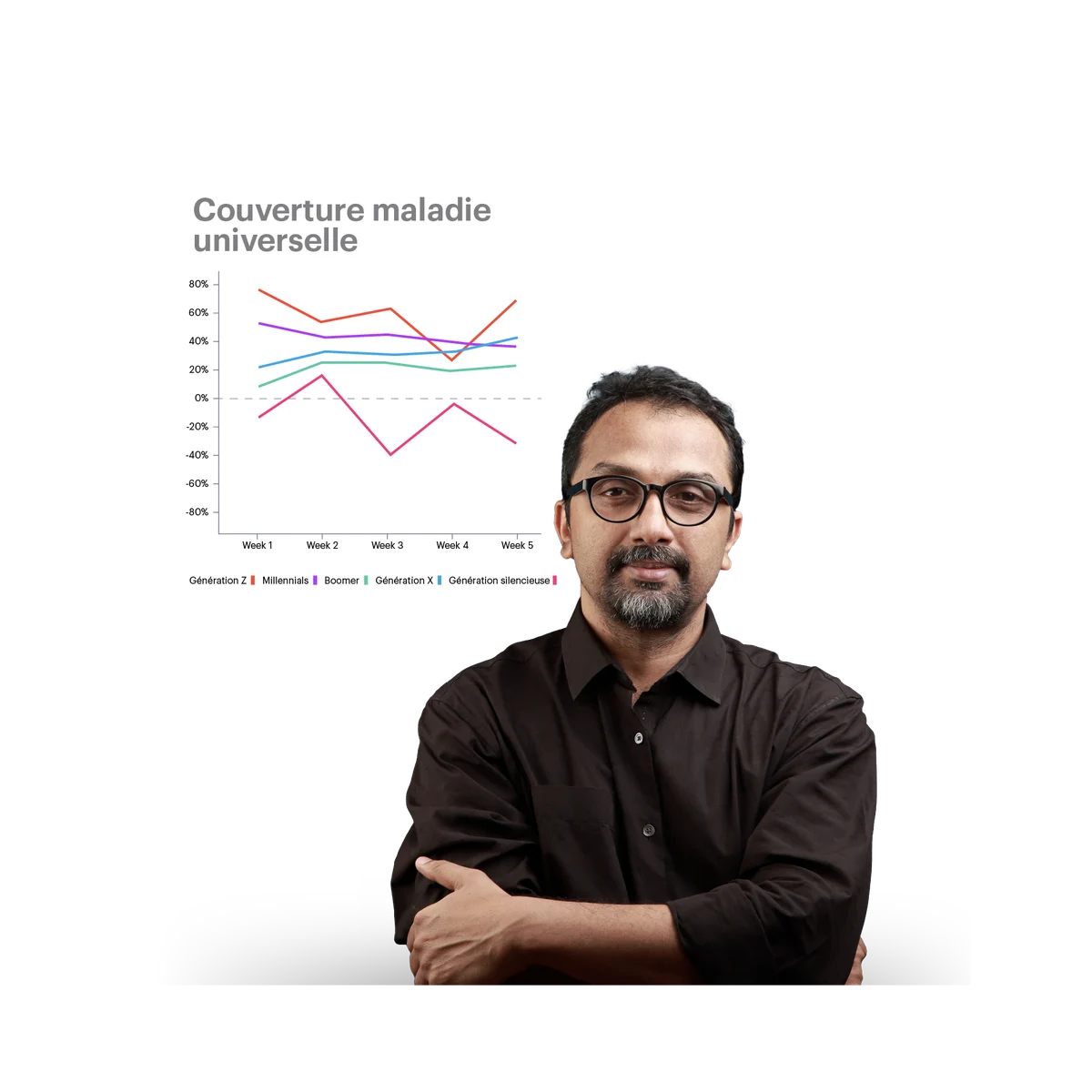 man with glasses, a blackshirt and different data metrics behind him