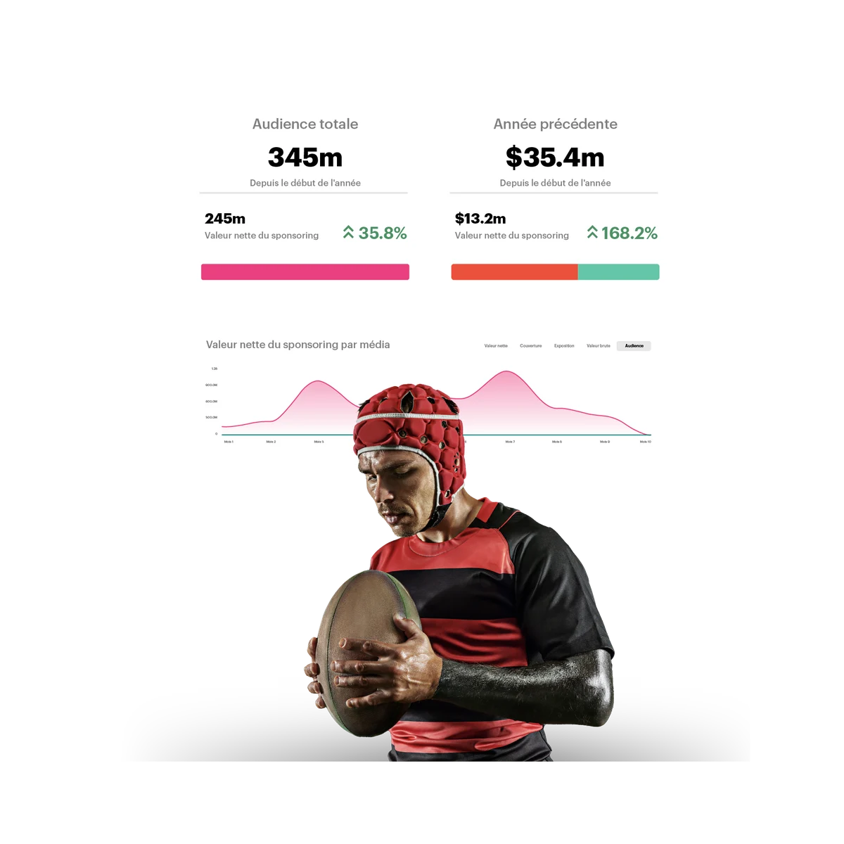 rugby player with sports data in the background
